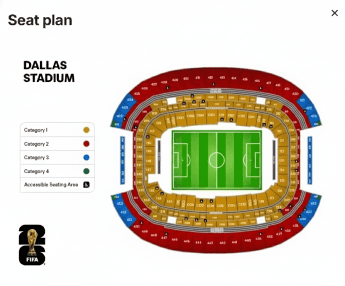 World Cup 2026 Dallas Seat Map - AT&T Stadium World Cup 2026 seat map for AT&T Stadium in Dallas, showing ticket categories 1-4.