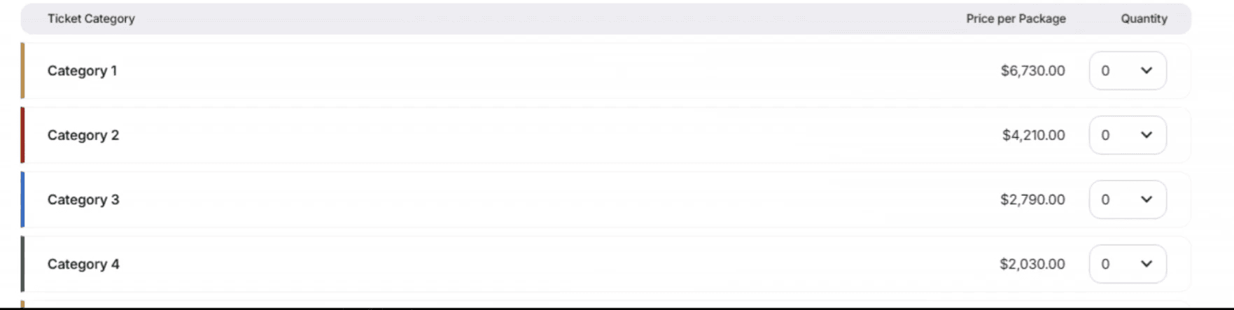 Screenshot of the official FIFA ticket portal showing the prices for the World Cup 2026 Final match across Categories 1, 2, 3, and 4.