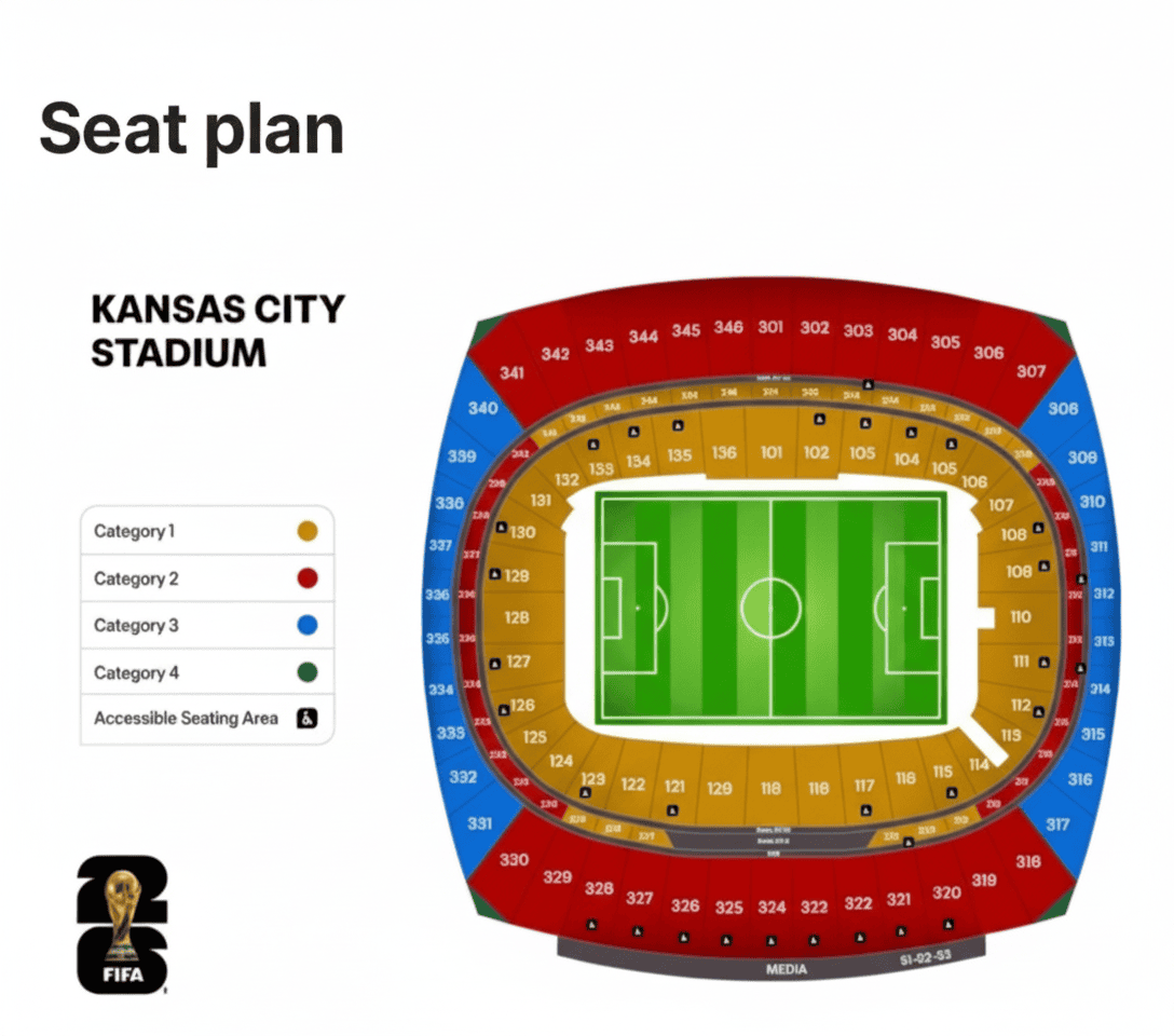 World Cup 2026 Kansas City Seat Map - GEHA Field at Arrowhead Stadium World Cup 2026 seat map for GEHA Field at Arrowhead Stadium in Kansas City, showing ticket categories 1-4.