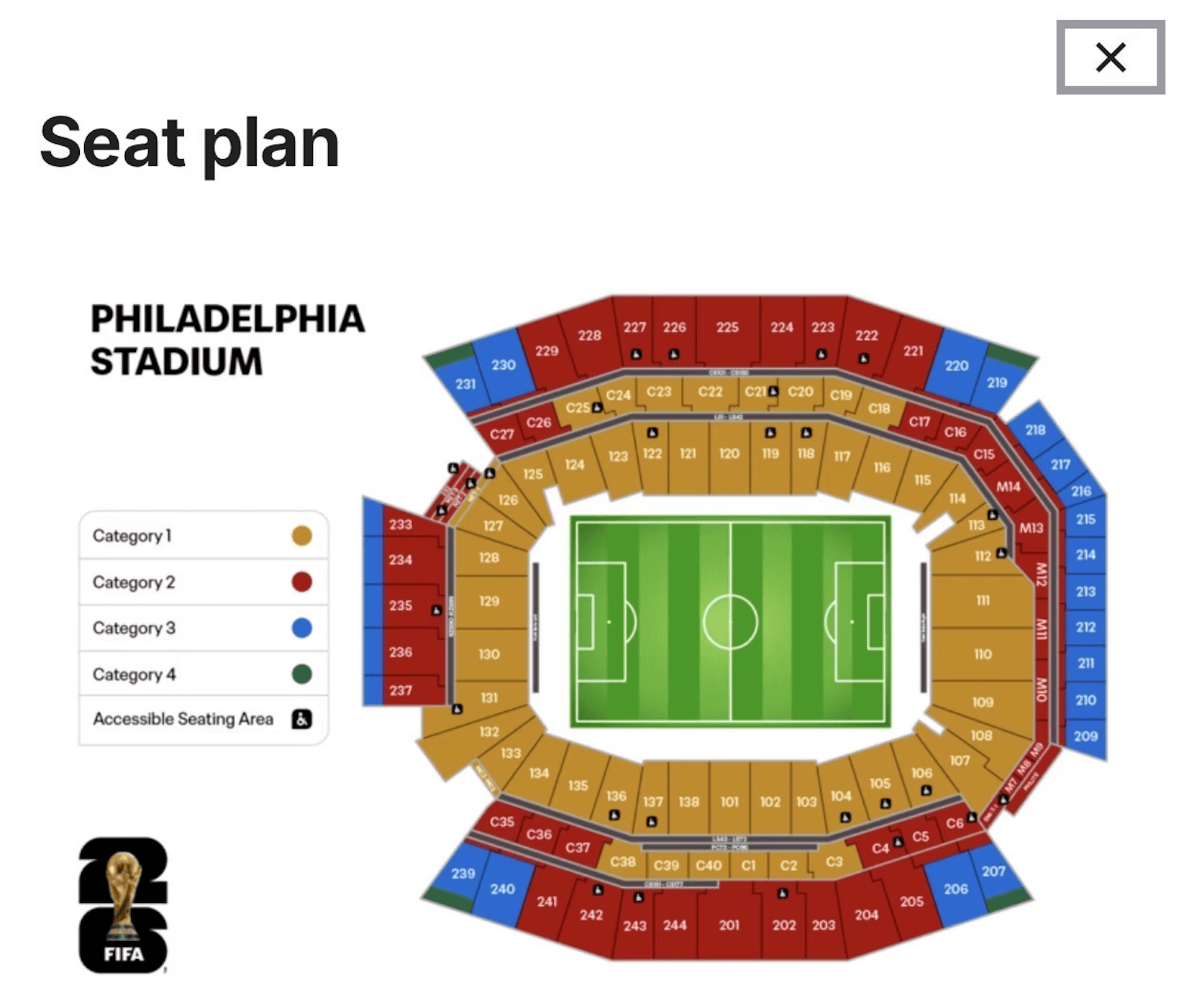 World Cup 2026 Philadelphia Seat Map - Lincoln Financial Field World Cup 2026 seat map for Lincoln Financial Field in Philadelphia, showing ticket categories 1-4.