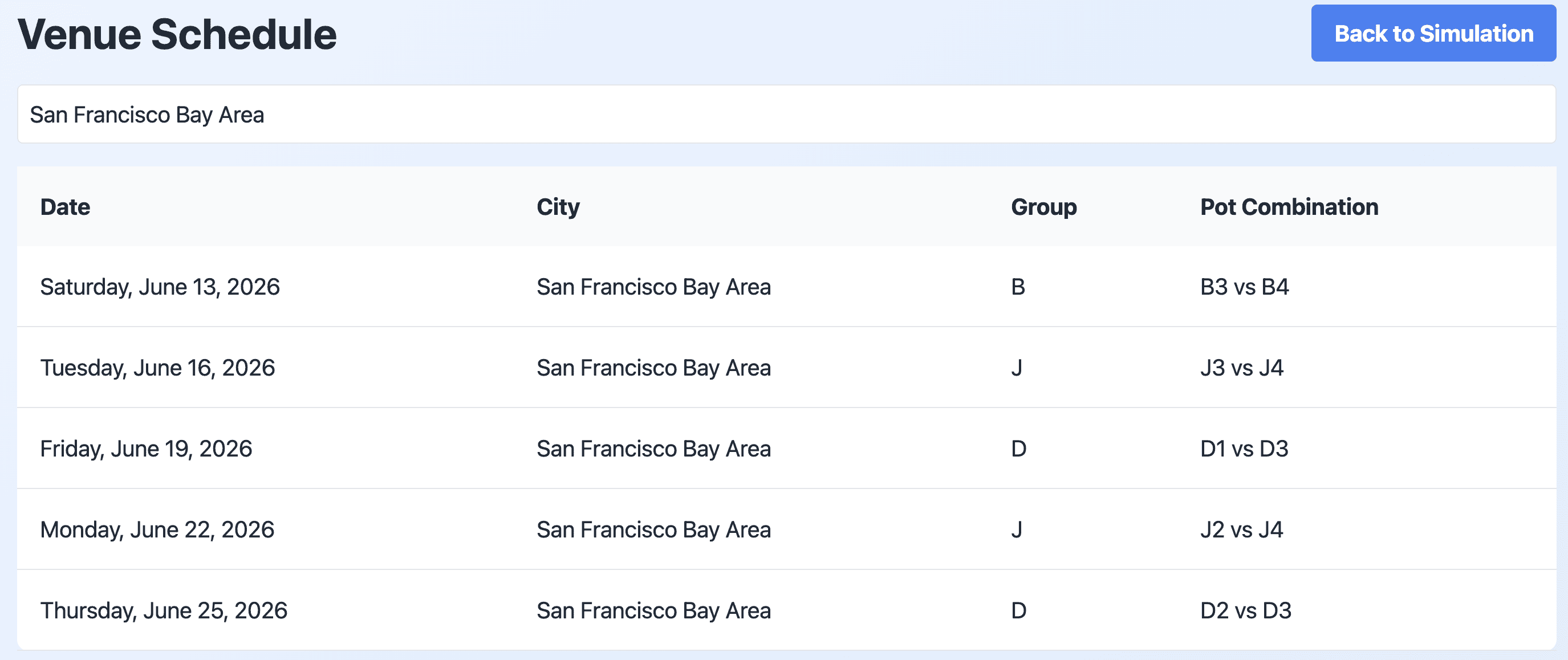 FIFA World Cup 2026 Match Schedule for the San Francisco Bay Area. A graphic showing the match schedule for the Bay Area in the FIFA World Cup 2026.