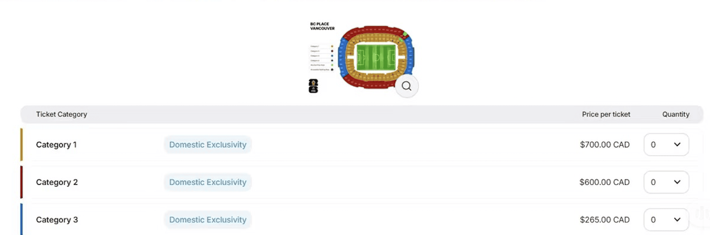 Vancouver Early Ticket Draw Prices Screenshot of the Early Ticket Draw prices for Vancouver, showing Category 1, 2, and 3 tickets with "Domestic Exclusivity" and their prices in CAD.